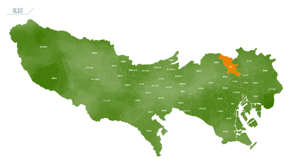 北区の地図
